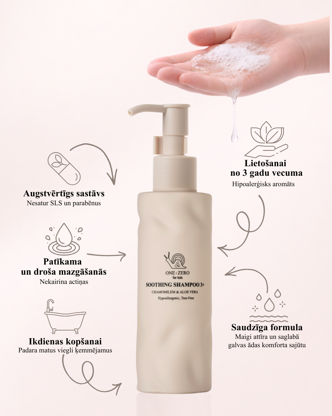 [lv] Benefits of children's shampoo: high-quality composition and gentle formula