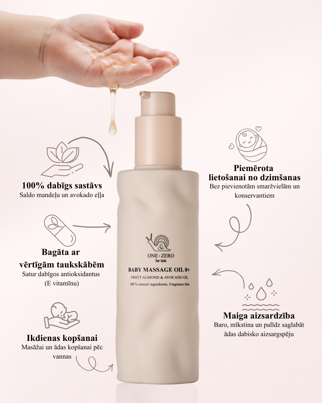 [lv] Benefits of massage oils: 100% natural composition and gentle protection