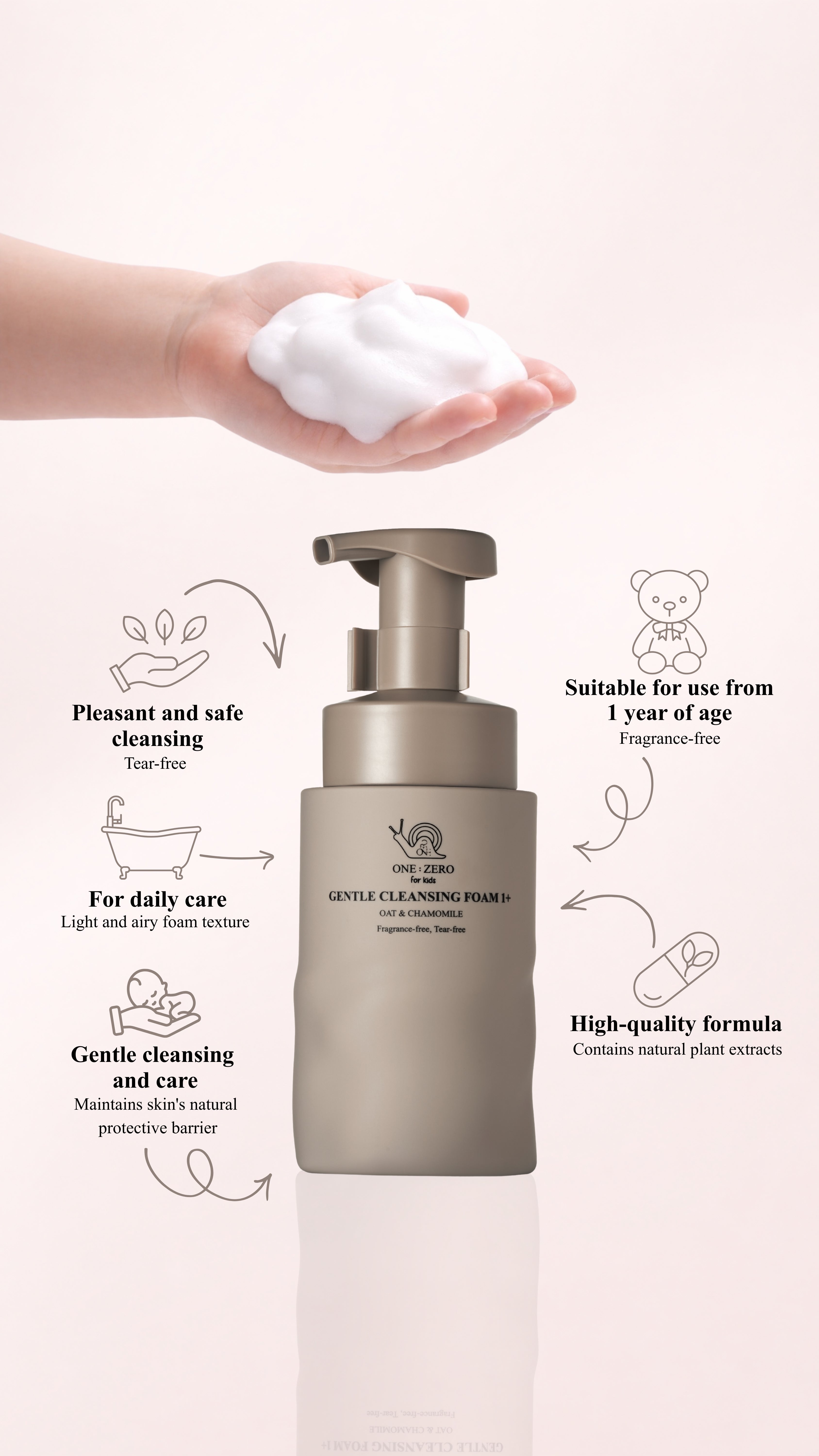 [en] Kids wash foam benefits: extra gentle cleansing, hypoallergenic, no added fragrance