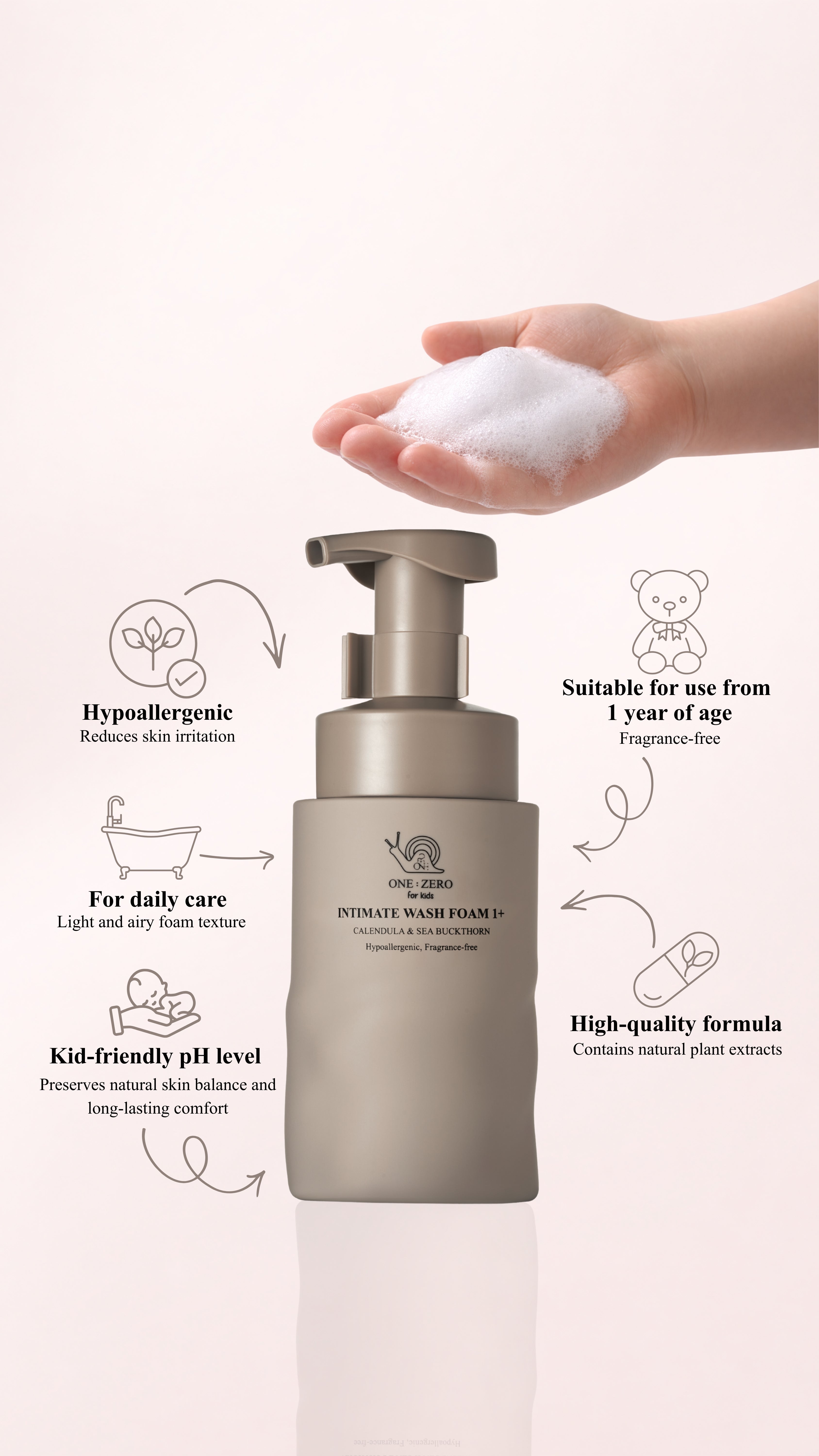 [en] Kids intimate wash foam benefits: hypoallergenic, suitable pH level, no added fragrance