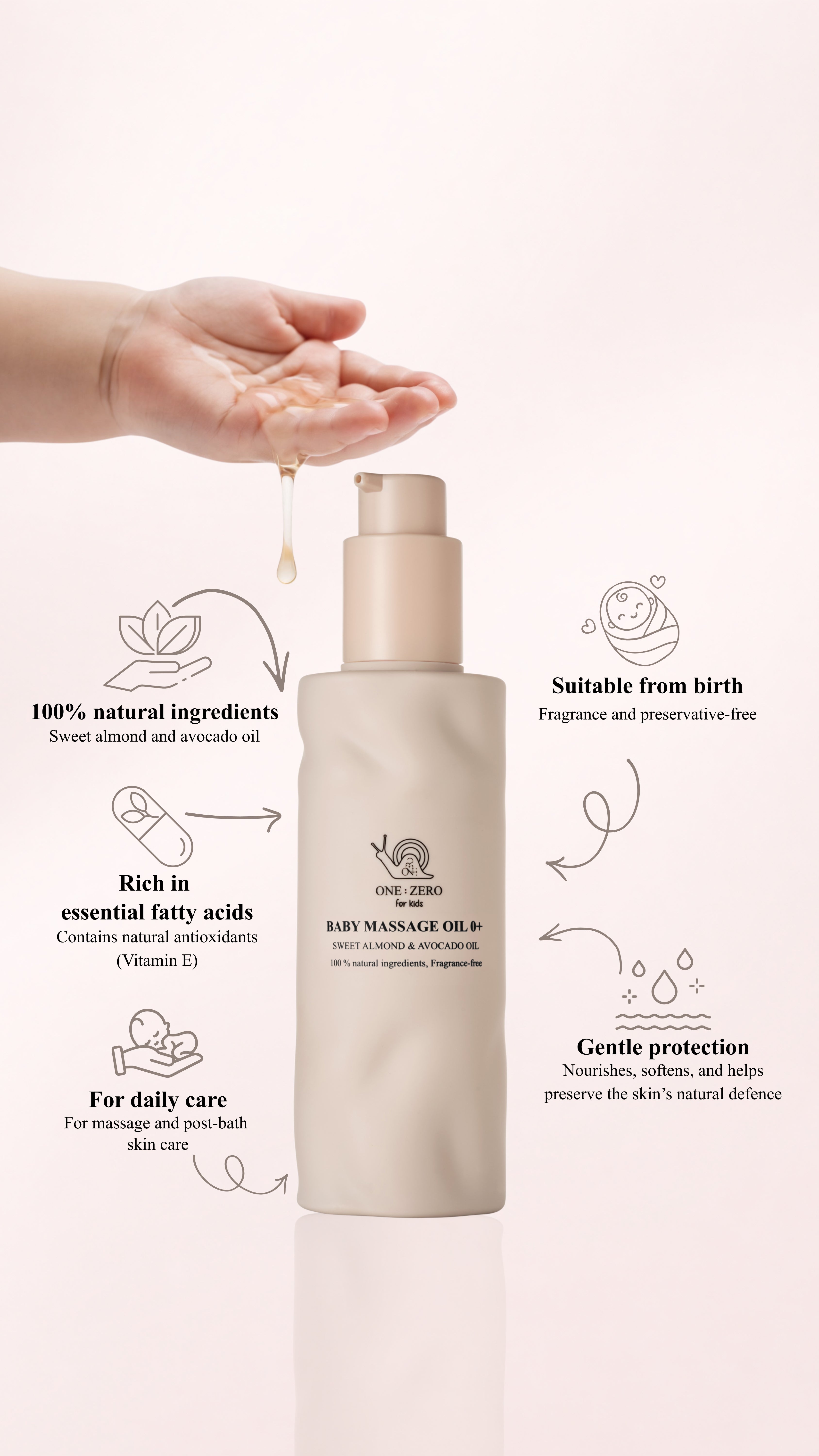 [en] Kids massage oil benefits: 100% natural composition, nourishes and protects the skin