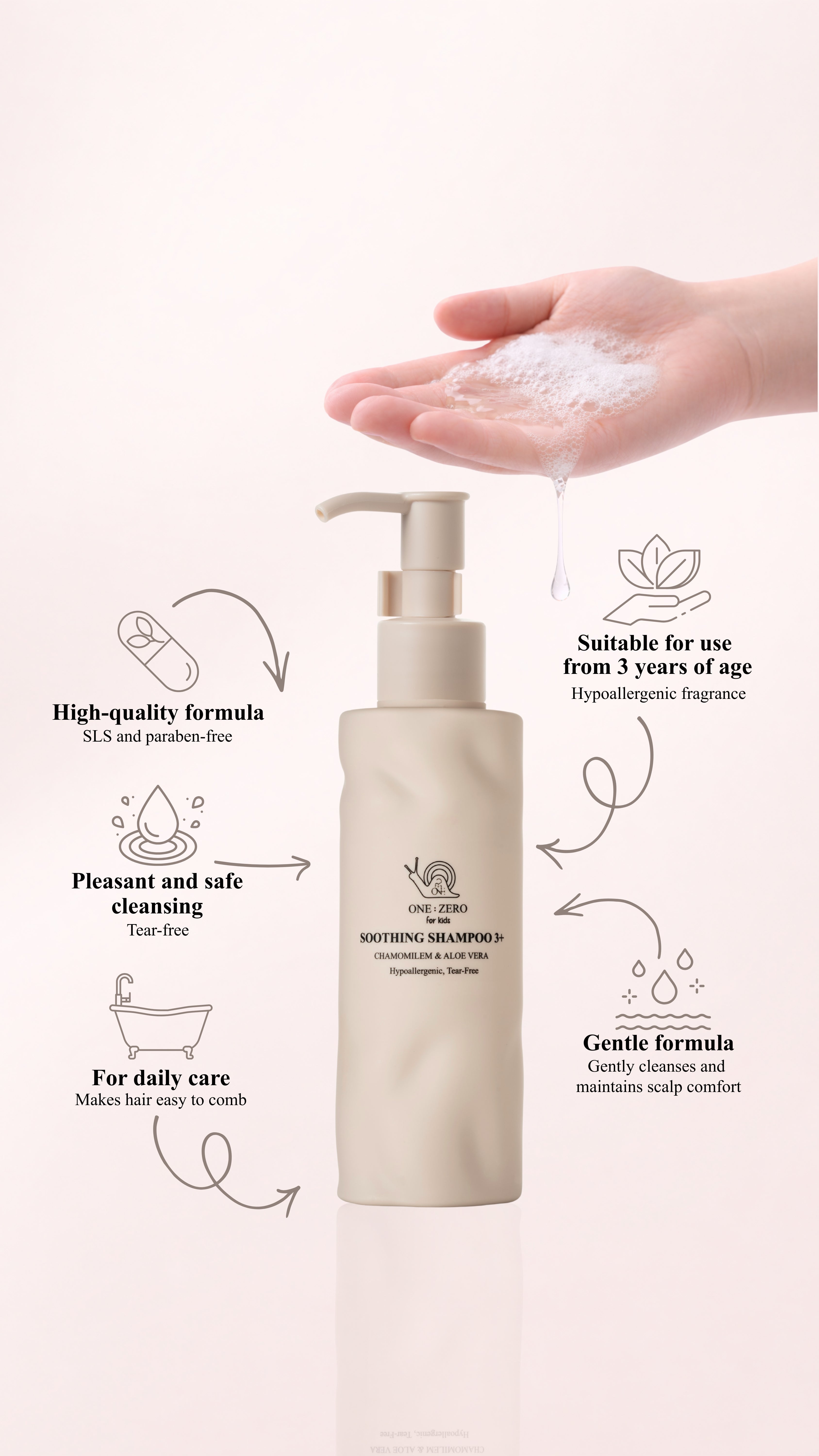 [en] Kids shampoo benefits: high-quality formula, tear-free cleansing, gentle daily care